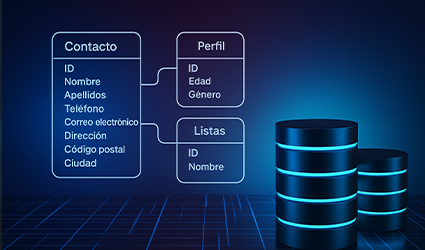 Normalización de datos
